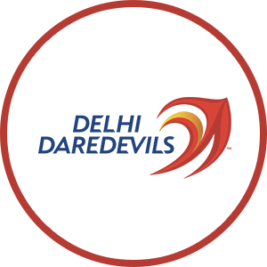 Delhi Daredevils | celebanything.com | Logo | png